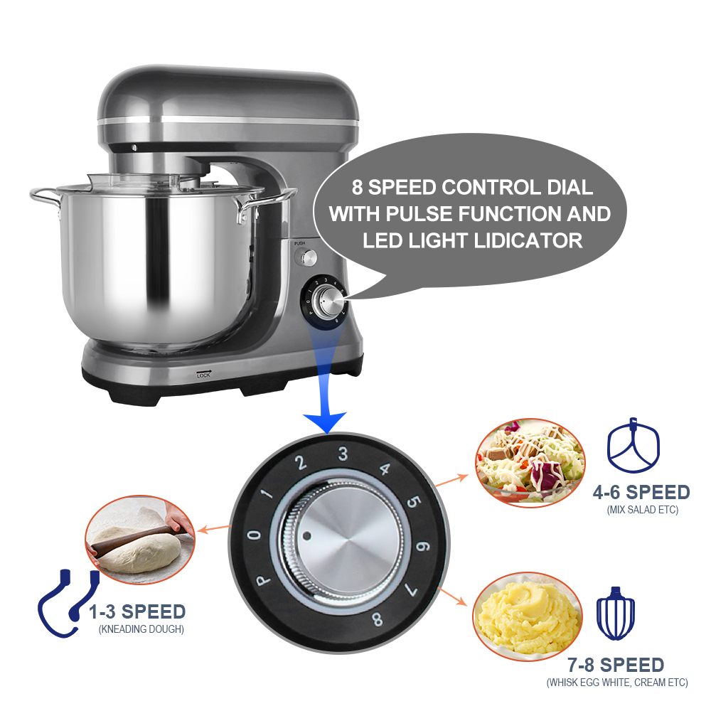 เครื่องผสมอาหารไฟฟ้าขนาดใหญ่ 1 - Kitchen And Baking บทวิจารณ์และราคา